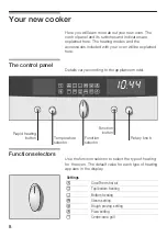 Preview for 8 page of NEFF B 4542.0 Instruction Manual