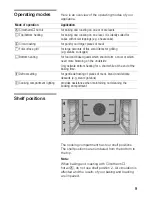 Предварительный просмотр 9 страницы NEFF B12M22N0 Instructions For Use Manual