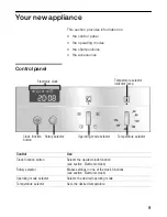 Preview for 9 page of NEFF B12M42N0GB - annexe 1 Manual