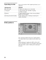 Preview for 10 page of NEFF B12M42N0GB - annexe 1 Manual