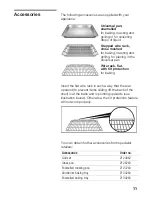 Preview for 11 page of NEFF B12M42N0GB - annexe 1 Manual