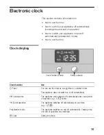 Preview for 15 page of NEFF B12M42N0GB - annexe 1 Manual