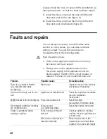 Preview for 42 page of NEFF B12M42N0GB - annexe 1 Manual