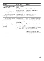 Предварительный просмотр 31 страницы NEFF B1412 Manual