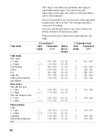 Preview for 26 page of NEFF B14M42.0EU Instructions For Use Manual