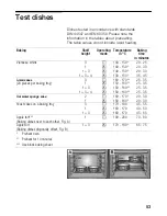 Preview for 53 page of NEFF B14M42.0EU Instructions For Use Manual