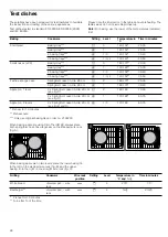 Предварительный просмотр 28 страницы NEFF B14P42.5GB Instruction Manual