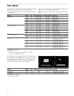 Preview for 30 page of NEFF B15E44.3AU Instruction Manual