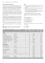 Preview for 44 page of NEFF B15FS22 0 Series Instruction Manual