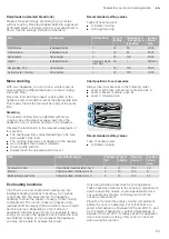 Preview for 53 page of NEFF B15FS22 0 Series Instruction Manual