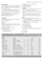 Preview for 61 page of NEFF B15FS22 0 Series Instruction Manual