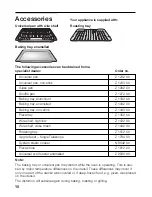 Preview for 10 page of NEFF B16H6A0 Instructions For Use Manual