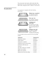 Предварительный просмотр 12 страницы NEFF B16P42.0 Instructions For Use Manual