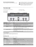 Preview for 6 page of NEFF B16P42.3AU Instruction Manual