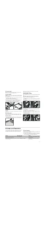 Preview for 21 page of NEFF B18M42 3 Series Instruction Manual