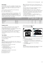 Предварительный просмотр 33 страницы NEFF B1ACE4A 0A Series Instruction Manual