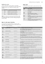 Preview for 9 page of NEFF B27CR22 0 Series Instruction Manual