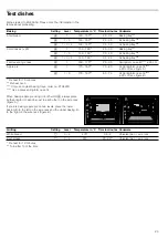 Предварительный просмотр 23 страницы NEFF B44S32 3GB Series Instruction Manual