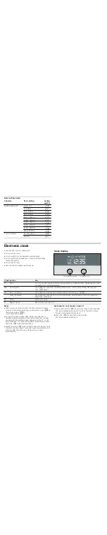 Preview for 11 page of NEFF B45C42.0 Instruction Manual