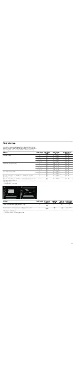 Preview for 33 page of NEFF B45C42.0 Instruction Manual