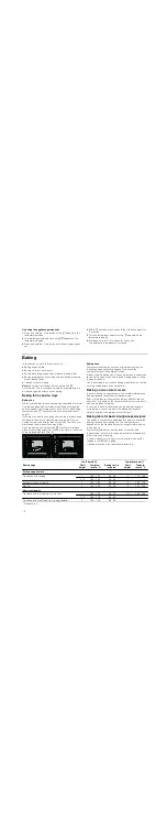 Preview for 10 page of NEFF B45E54 0 Series Instruction Manual