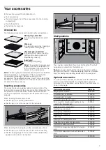 Preview for 7 page of NEFF B45M42 3 Series Instruction Manual