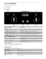 Предварительный просмотр 6 страницы NEFF B45M42.5 Instruction Manual