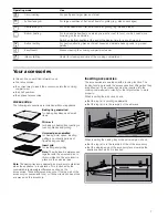 Предварительный просмотр 7 страницы NEFF B45M42.5 Instruction Manual