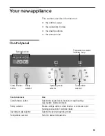 Предварительный просмотр 9 страницы NEFF B45M62N0GB Instructions For Use Manual