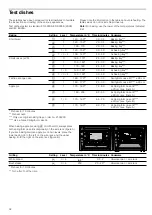 Предварительный просмотр 32 страницы NEFF B46E74 3AU Series Instruction Manual