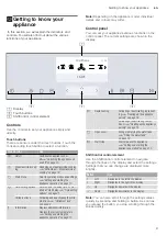 Preview for 9 page of NEFF B47FS34H0B Instruction Manual