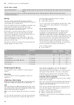 Preview for 58 page of NEFF B47FS34H0B Instruction Manual