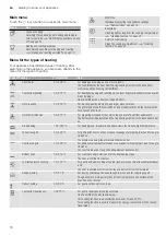 Preview for 10 page of NEFF B57CS26 0B Series Instruction Manual