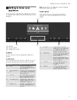 Предварительный просмотр 9 страницы NEFF B57VS24N0B Instruction Manual