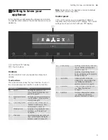 Предварительный просмотр 9 страницы NEFF B58VT28.0B Instruction Manual