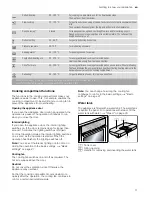 Предварительный просмотр 11 страницы NEFF B58VT28.0B Instruction Manual