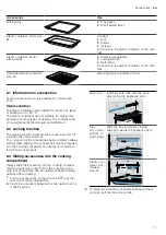 Preview for 11 page of NEFF B59FS3A 0 Series User Manual And Installation Instructions