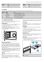 Preview for 7 page of NEFF B64FS31.0B User Manual And Installation Instructions