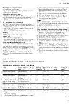 Предварительный просмотр 39 страницы NEFF B64VS71 0B Series User Manual And Installation Instructions