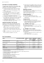 Preview for 26 page of NEFF B6ACH7A 0A Series User Manual And Installation Instructions