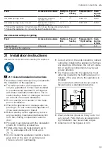 Preview for 29 page of NEFF B6ACH7A 0A Series User Manual And Installation Instructions