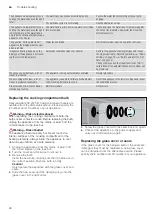 Preview for 24 page of NEFF C15DR02 0 Series Instruction Manual