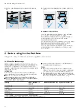 Preview for 8 page of NEFF C17DR00.0 User Manual And Installation Instructions