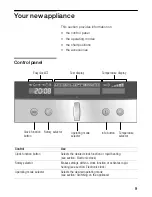 Preview for 9 page of NEFF C17E74S0GB Instructions For Use Manual