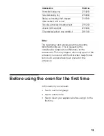 Preview for 13 page of NEFF C17E74S0GB Instructions For Use Manual