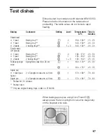 Preview for 67 page of NEFF C17E74S0GB Instructions For Use Manual