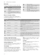 Preview for 10 page of NEFF C17MR02.0B Instruction Manual