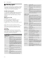 Preview for 20 page of NEFF C17MR02.0B Instruction Manual