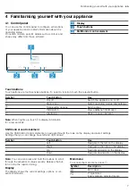 Preview for 7 page of NEFF C17UR02.0B User Manual And Installation Instructiions