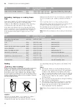 Preview for 20 page of NEFF C17UR02N0 Instruction Manual